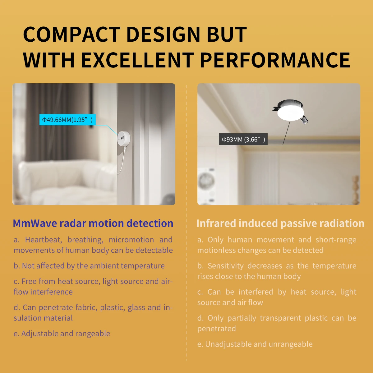 Linptech Human Body Presence Sensor ES1 Zigbee/Wifi Communication Millimeter Wav