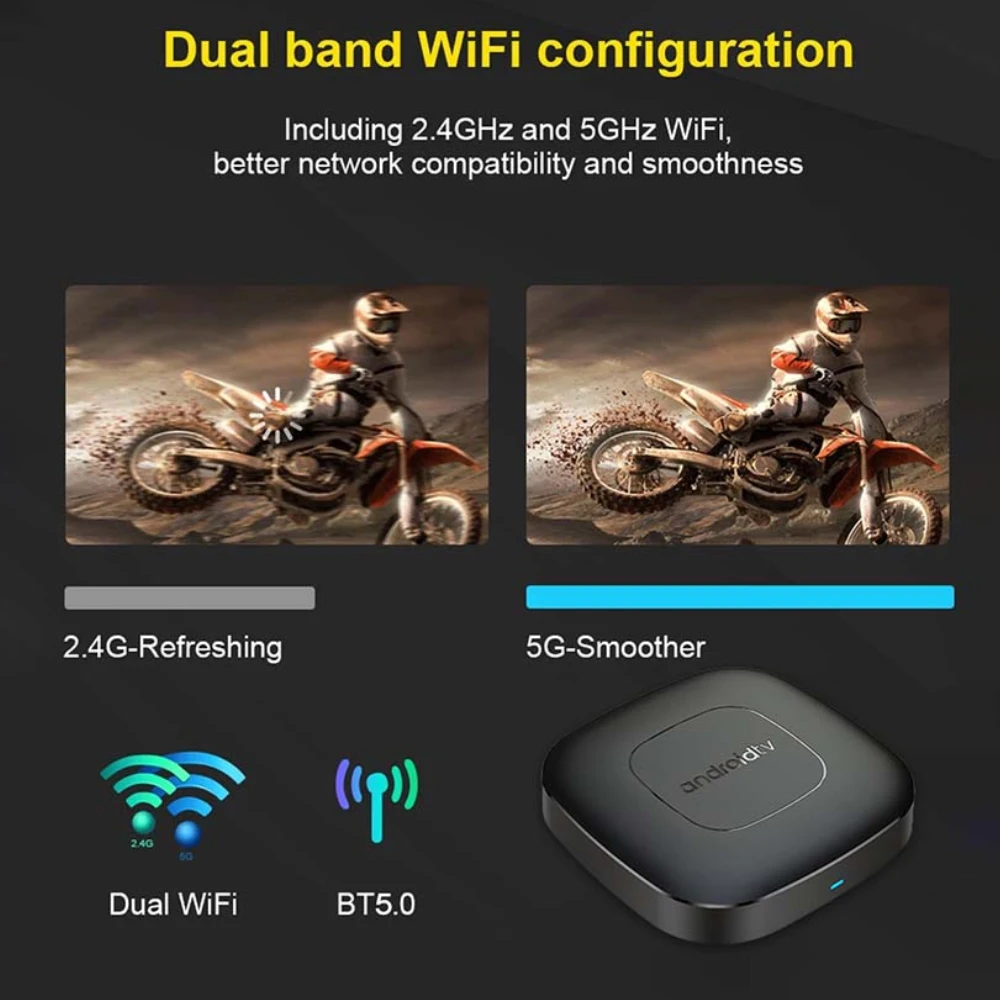 Smart TV Box Global Version Smart Streaming Media Player TV Box AllwinnerH313 Android14 2.4G&5G Wifi 4K Mortal T1 Bluetooth Google Assistant