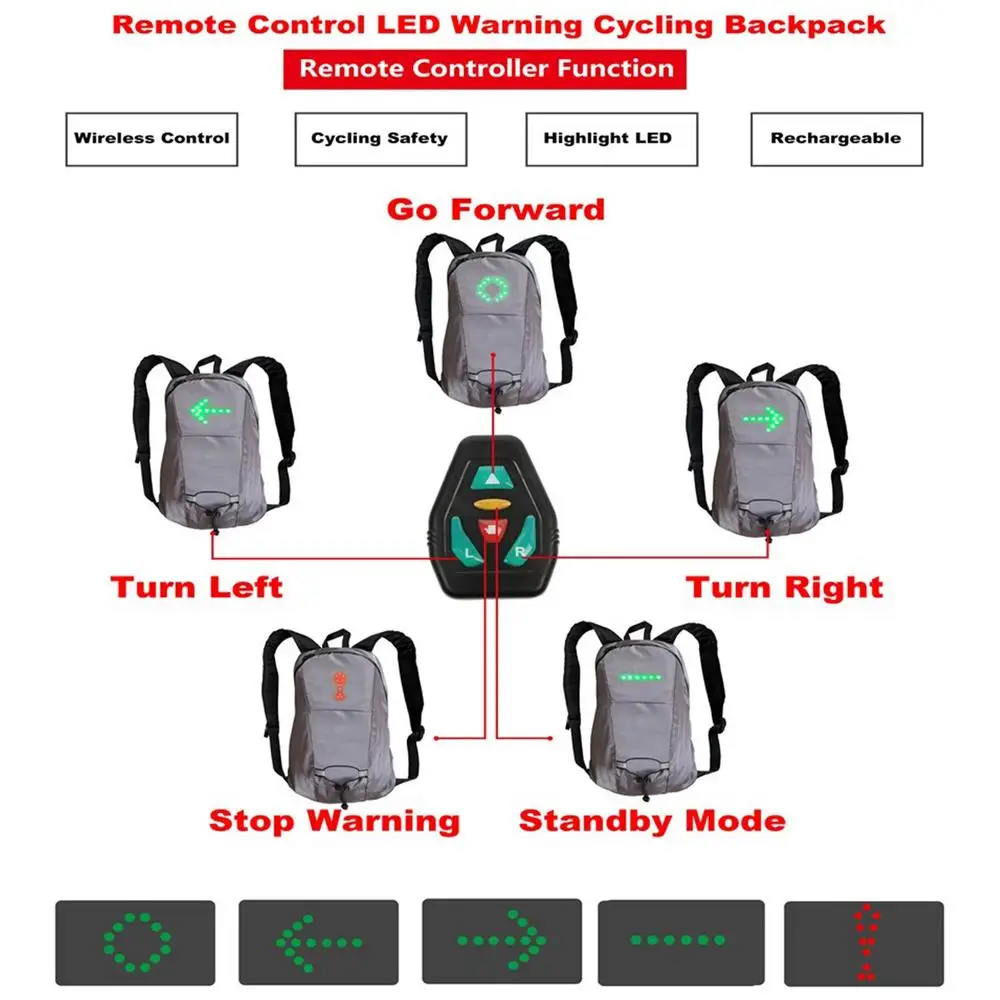 15L with Turn Signal USB Rechargeable Bag LED Light Backpack for Safe Night Riding Remote Control LED Illuminated Backpack