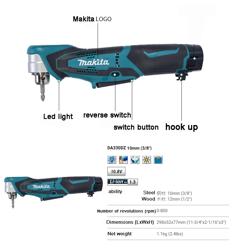 Lot d'outillage MAKITA : [] vendu à 410.00€