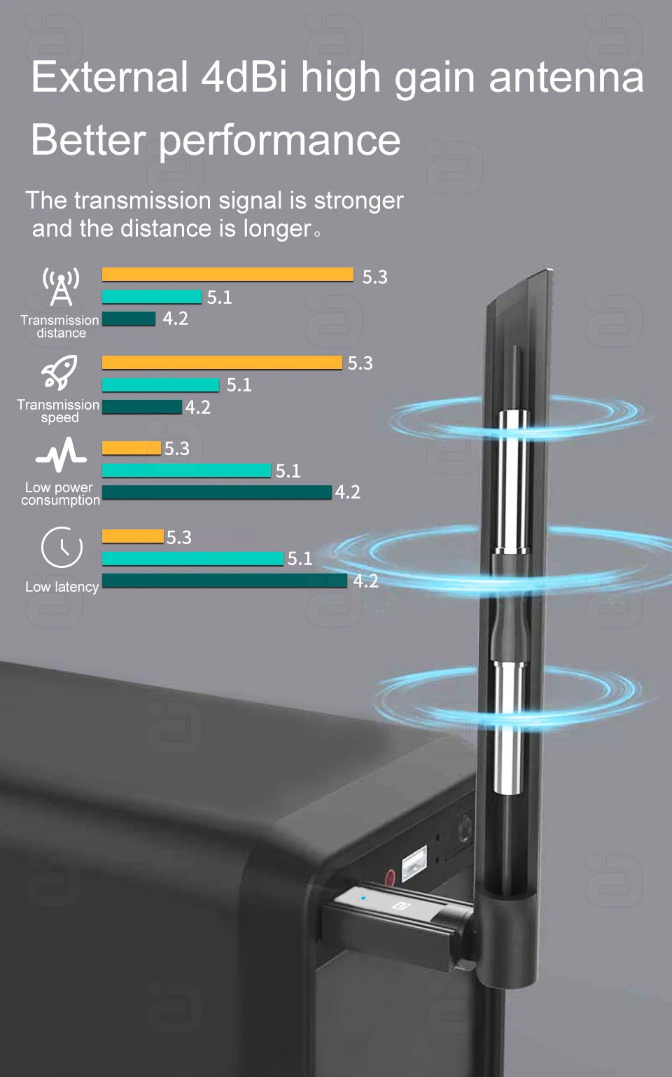 Ayino 100m usb bluetooth 5.3 dongle adaptador