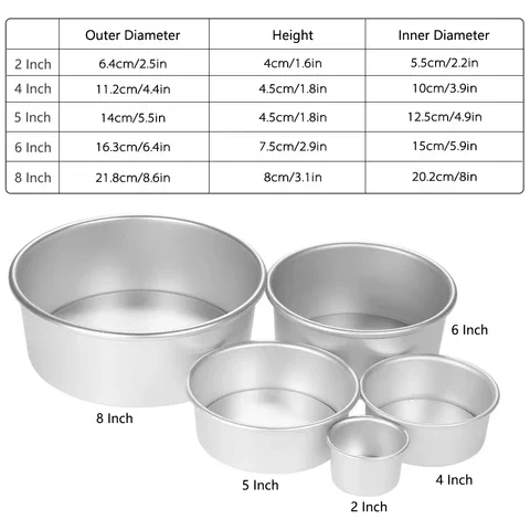 

Cake Mould 1/5pcs patisserie cake Aluminum Alloy Round Pudding Cheesecake Mold Set with Removable Bottom Chiffon Cake Baking Pan