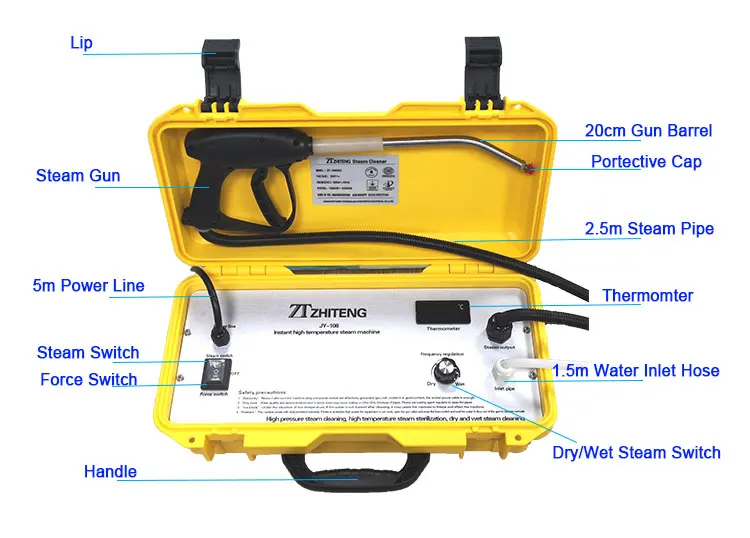 Рисунок 3 - Производитель Электрический 3280