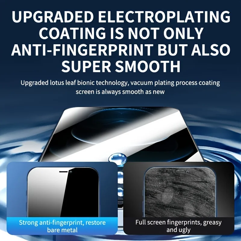 3-Pack Privacy Screen Protector - Tempered 9H Protective Glass