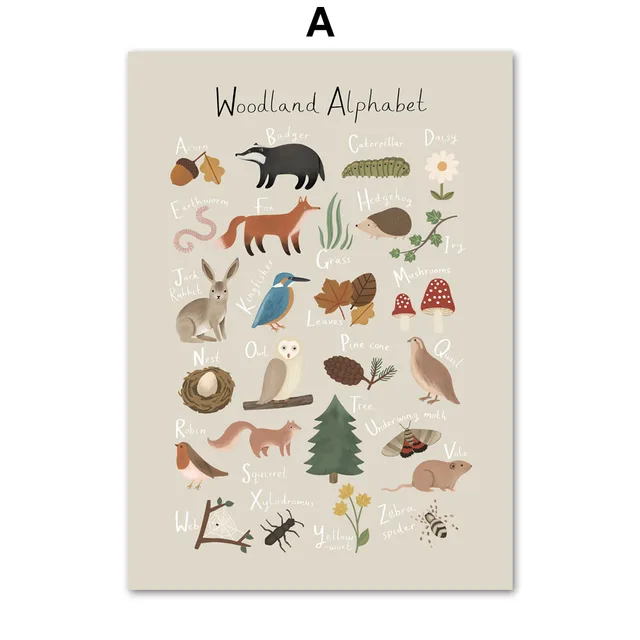 Woodland Alphabet Math Seasons Shapes Leaf Weather Chart Fish USA World Map  Canvas Posters Prints Wall Pictures Kids Room Decor
