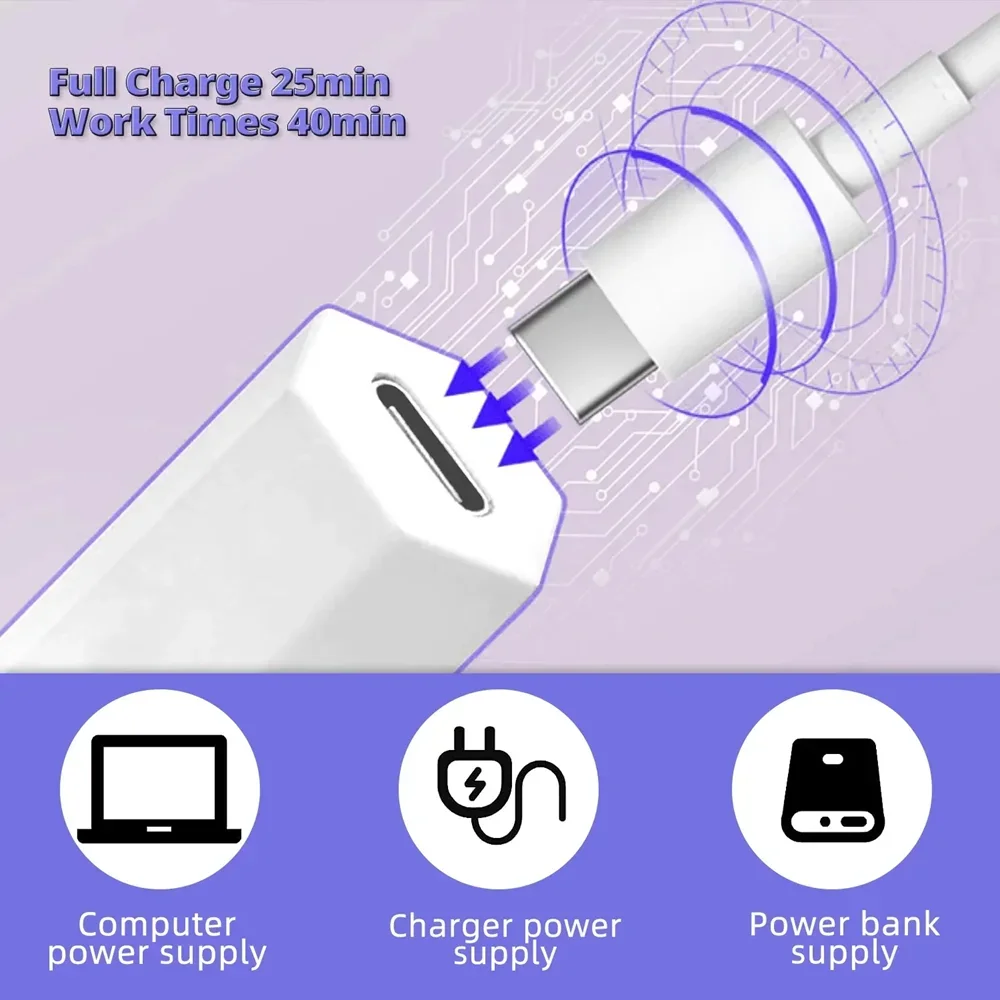 CNHIDS Portable Salon Quick Dry USB Nail Dryer Machine Home Phototherapy Tools Professional UV LED Nail Lamp Mini Flashlight Pen 3