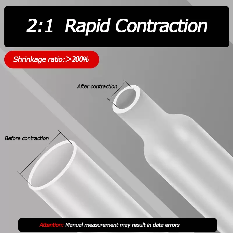 Gaine Thermorétractable Transparente 2:1 - Diamètre 28 Mm - Longueur 2 M - Marque Uxcell - Neuf