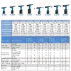 Industrial  Heavy Duty Pneumatic Blind Rivet Gun Air Automatic Self Suction 2.4 3.2 4.0 4.8 6.4mm Stainless Steel Riveting tool 3