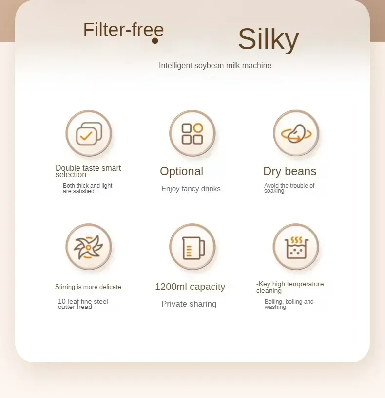 Description Picture 3 of item220V Electric Soybean Milk Machine Automatic Intelligent Food Blender Fruit Juicer Water Boiling Kettle Rice Paste Maker