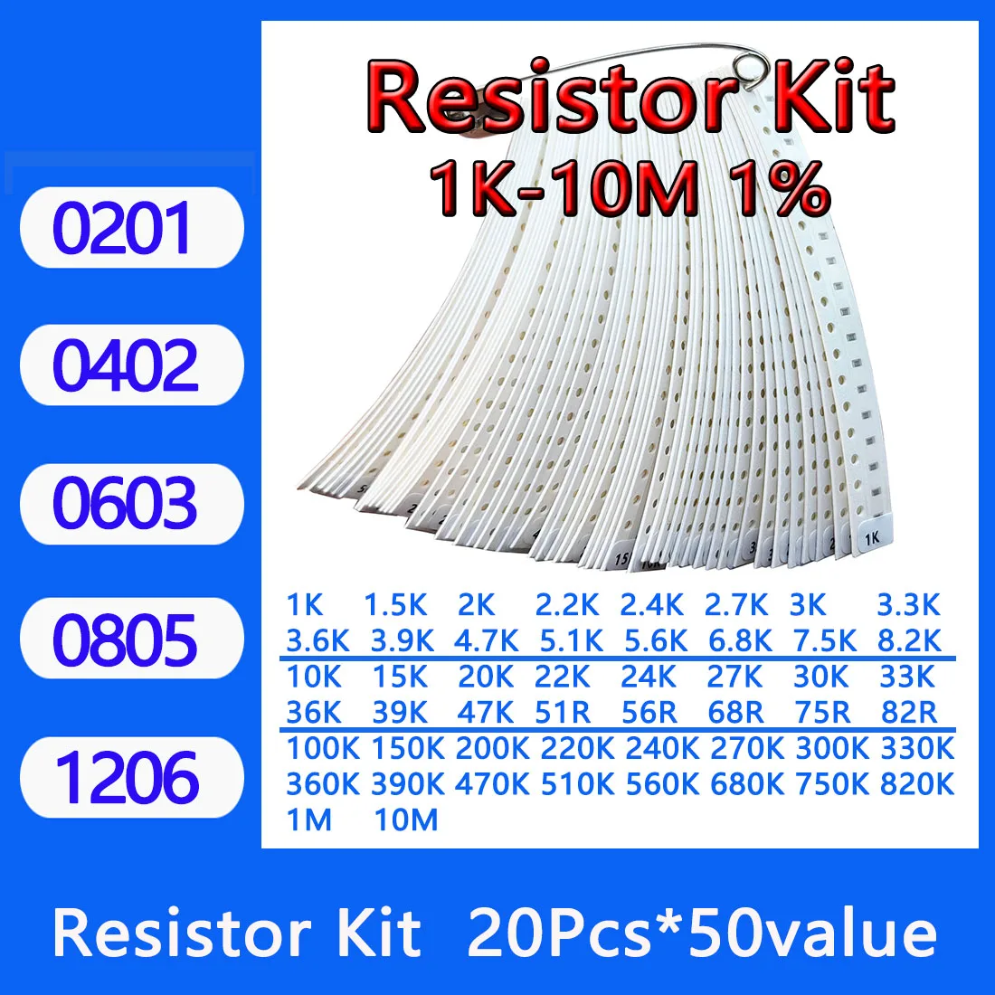 Resistor kit 0201 0402 0603 0805 1206 smd 50values*20PCS=1000PCS 1% Sample 1ohm 47ohm 1kohm 10kohm
