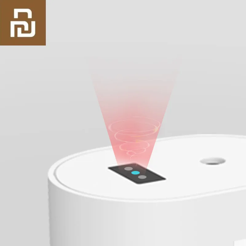 

Умный индукционный рандомный Автоматический Инфракрасный индукционный распылитель Youpin, портативный распылитель для дезинфекции спирта