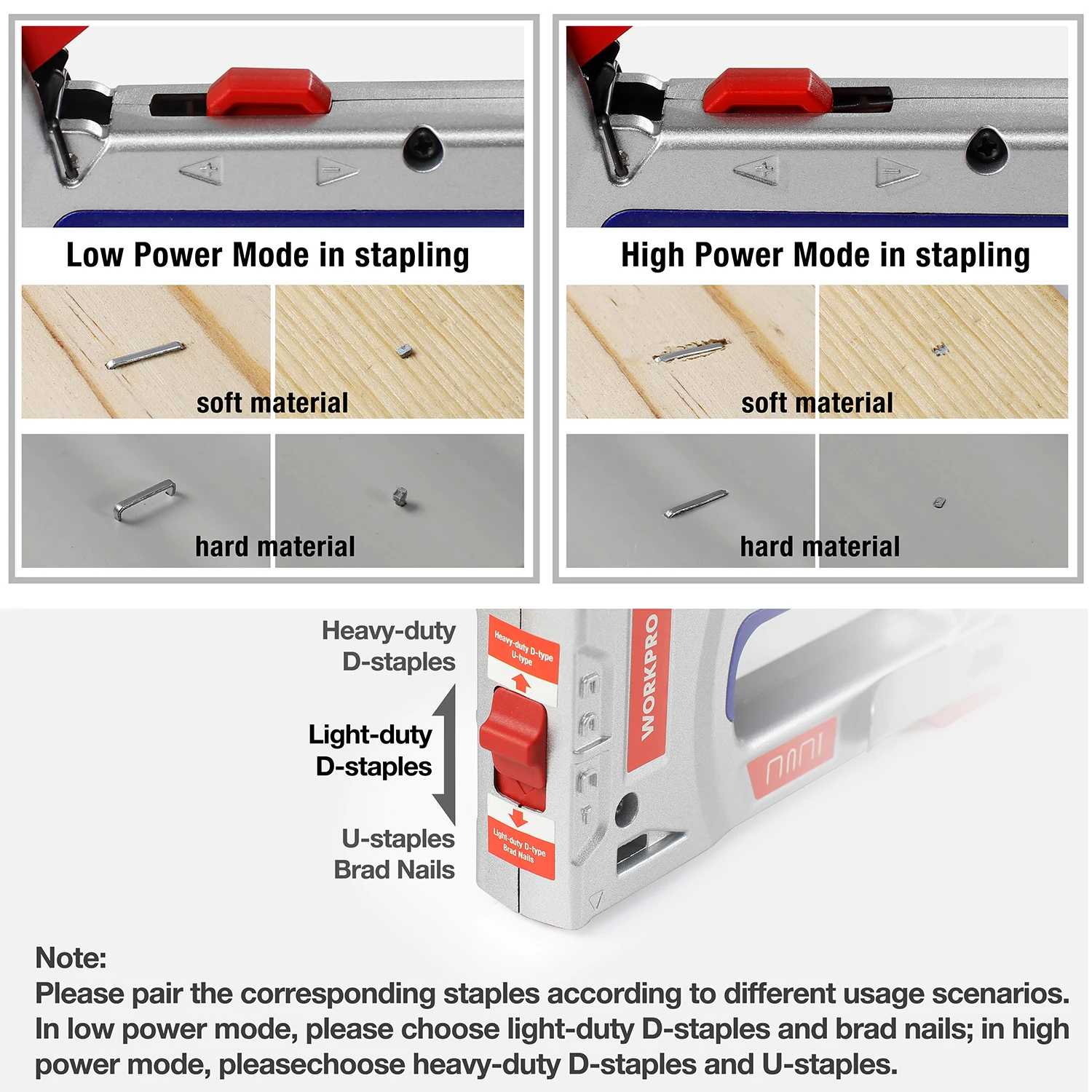 Workpro 4 IN 1 Heavy Duty Staple Gun Manual Stapler Nail Gun  Stapler Upholstery Plastic Furniture Nailer Tool for Home DIY