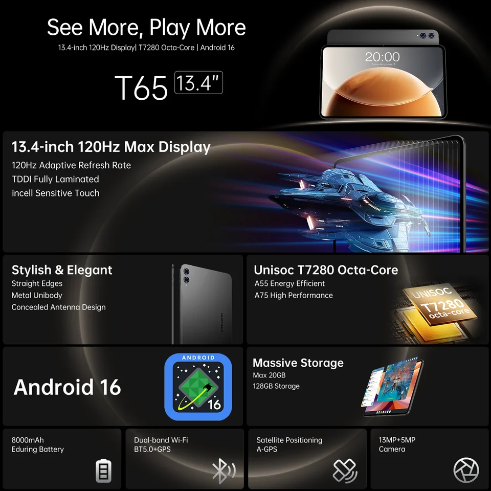 TECLAST T65 13 インチ タブレット　2025 Android 16 Teclast T65 Android 16 Tablet 13.4 inch 1920x1200 120Hz T7280 8