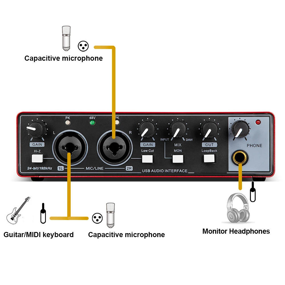 de som com monitoramento, guitarra elétrica, gravação