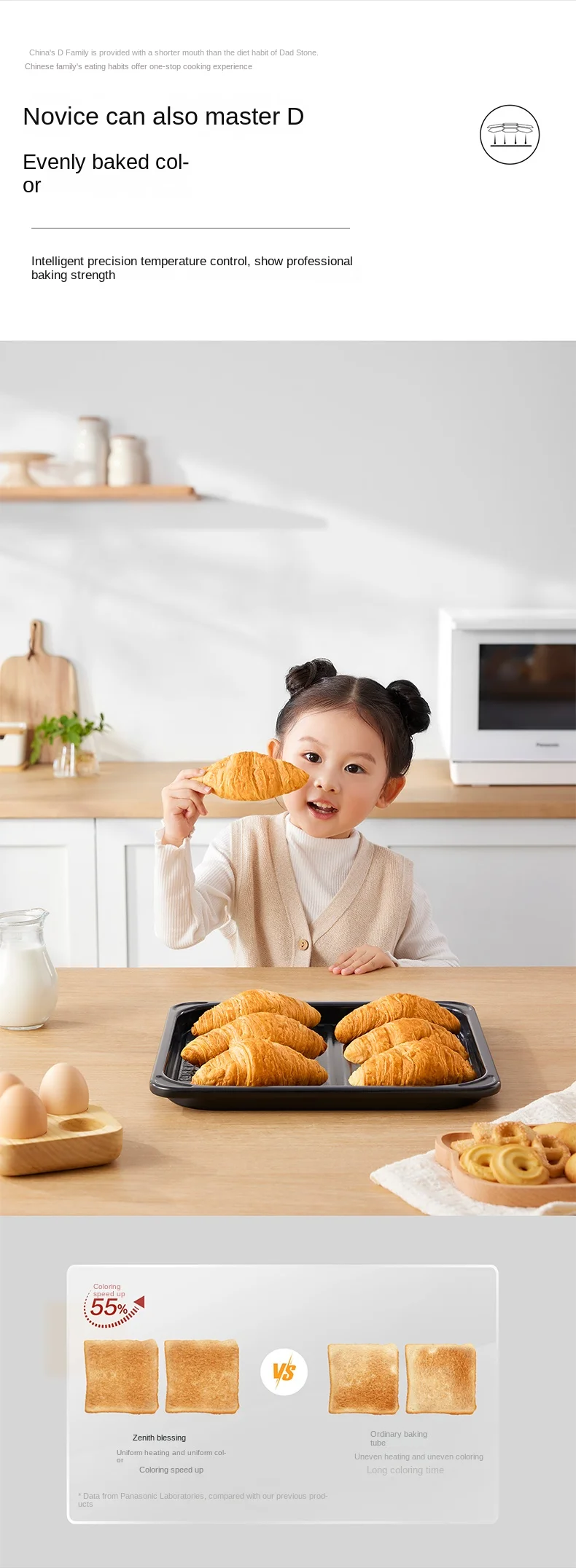 Description Picture 5 of itemMicro Steaming, Baking and Frying All-in-One Desktop Household Frequency Conversion Microwave Oven Air Frying Official