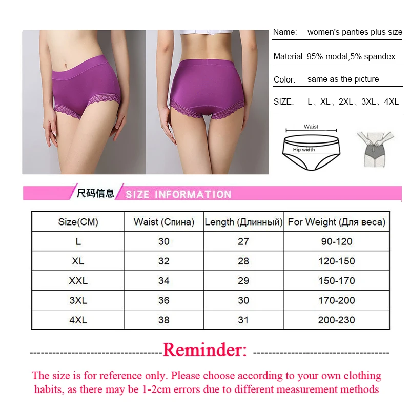 Women's Panties Plus Size High Waist Underwear for Female Sexy Lingerie  Cotton Brief Breathable Lace Underpants For Fat Ladies - AliExpress