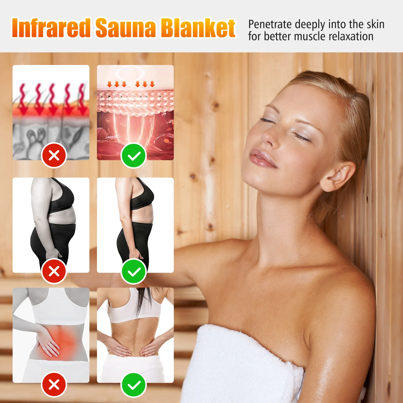 Infrared Sauna Blanket w/ Sleeves 4