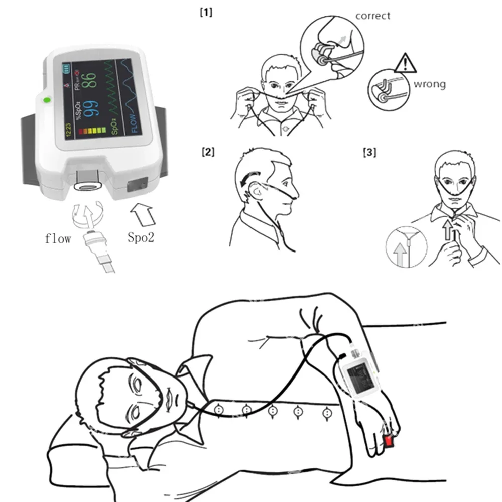 Contec RS01-Wrist-watch-Sleep-apnea-screen-meter-Respiration-Sleep-Monitor-PC-SW-CE