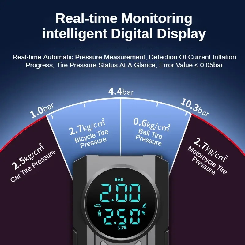 Avviatore, Compressore, Powerbank, LED, Il Tuttofare Per Auto A Solo 81 - Foto 3