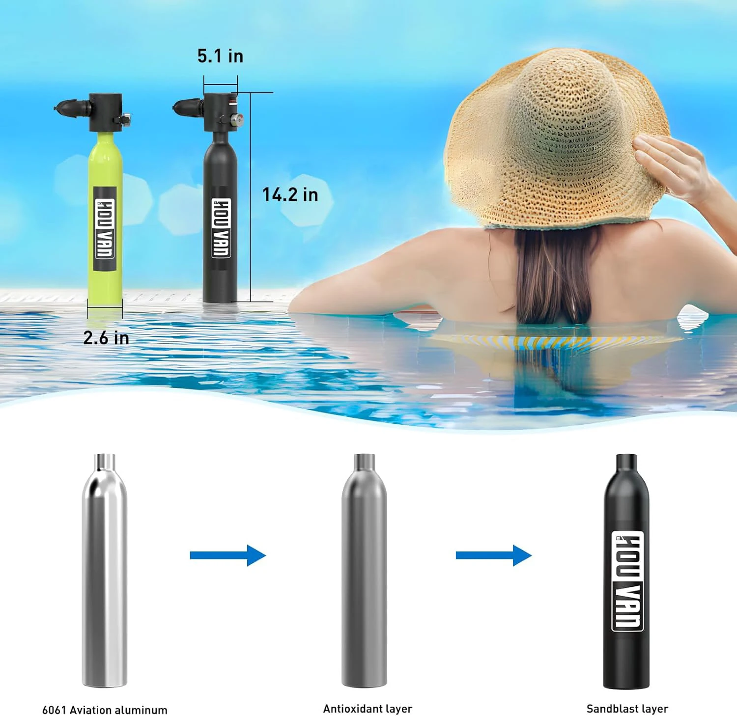 HOUVAN Snorkeling Full Face mask with Mini 0.5L Scuba Diving Tank Underwater Swimming Cylinder Dive Equipment Outdoor Travelling