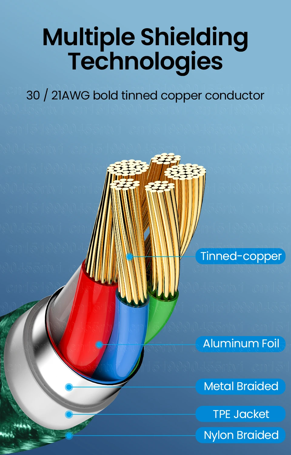 Safb9d085aac740f7b2ee9fff58ae6e38z PD 240W 5A USB Type C To USB C Cable USB-C PD Fast Charging Charger Wire Cord For MacBook Pro Samsung Type-C USBC Cable 0.5/1/2M Mallzona