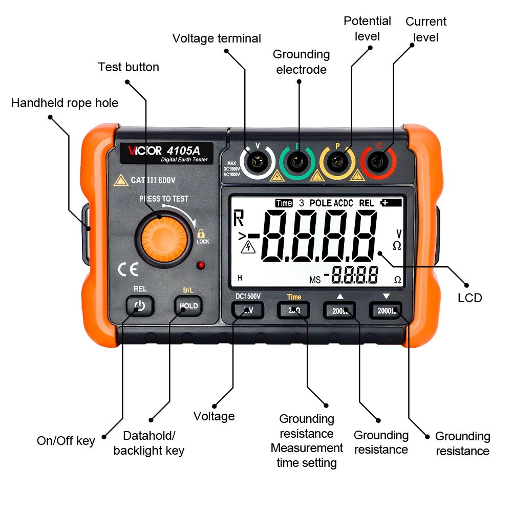 デジタルアーステスター　4105A RaeSung KYORITSU 4105A Digital Earth Resistance Tester