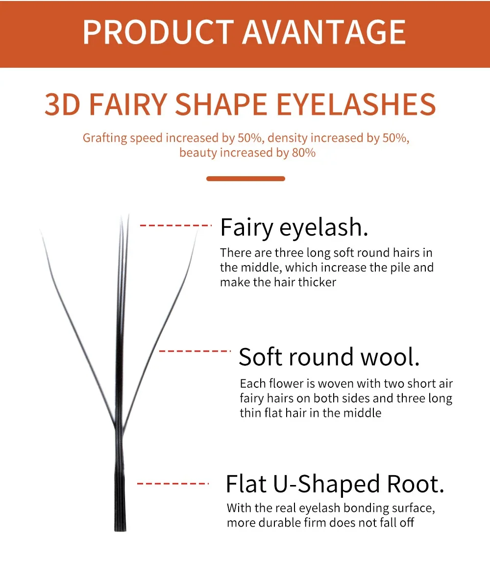 3D Fairy 0,05 Dicke W-Form Wimpern Easy Fan 5D Wimpernverlängerungen Volumen C D Curl Natürliche Weiche Falsche Wimpern Einzelwimpern – Detail 3