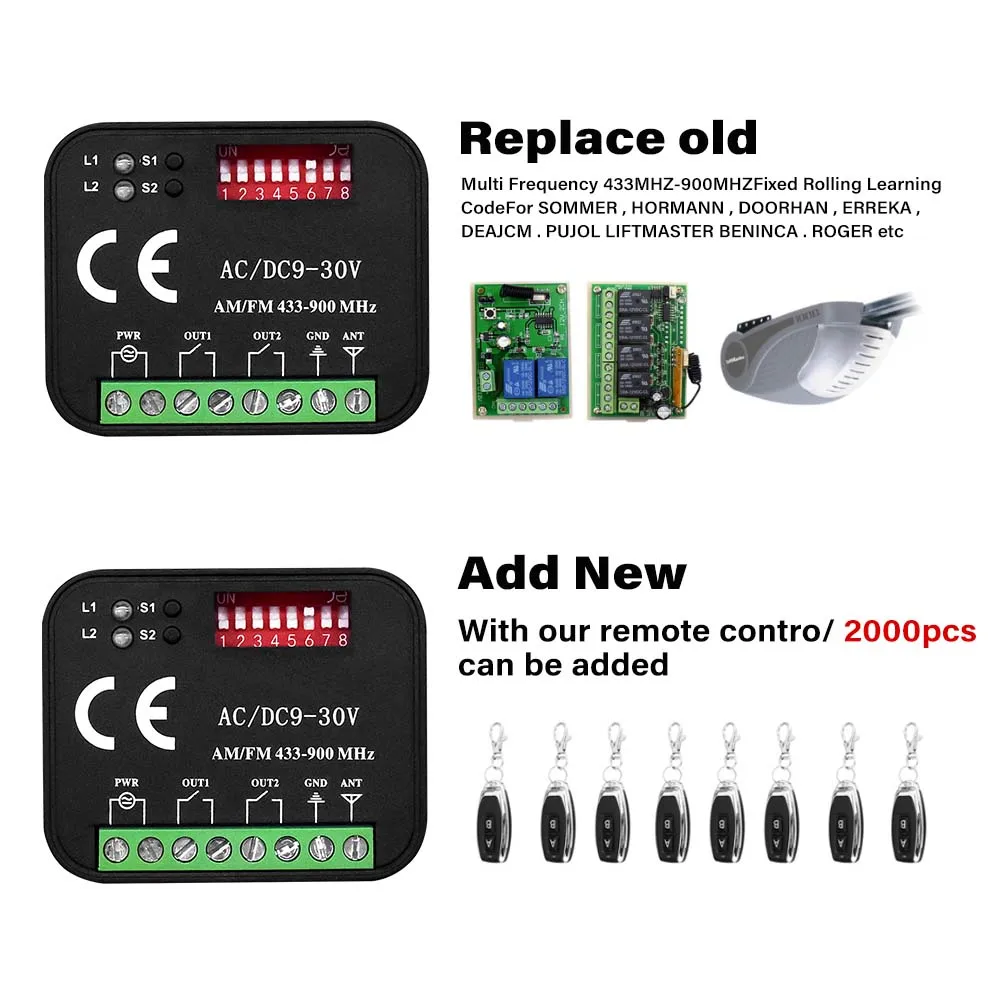 Récepteur Universel Pour Porte De Garage Clickinline - Fréquences 300-868 MHz - 2 Canaux - 12V/24V - Compatible Télécommandes 433/868 MHz