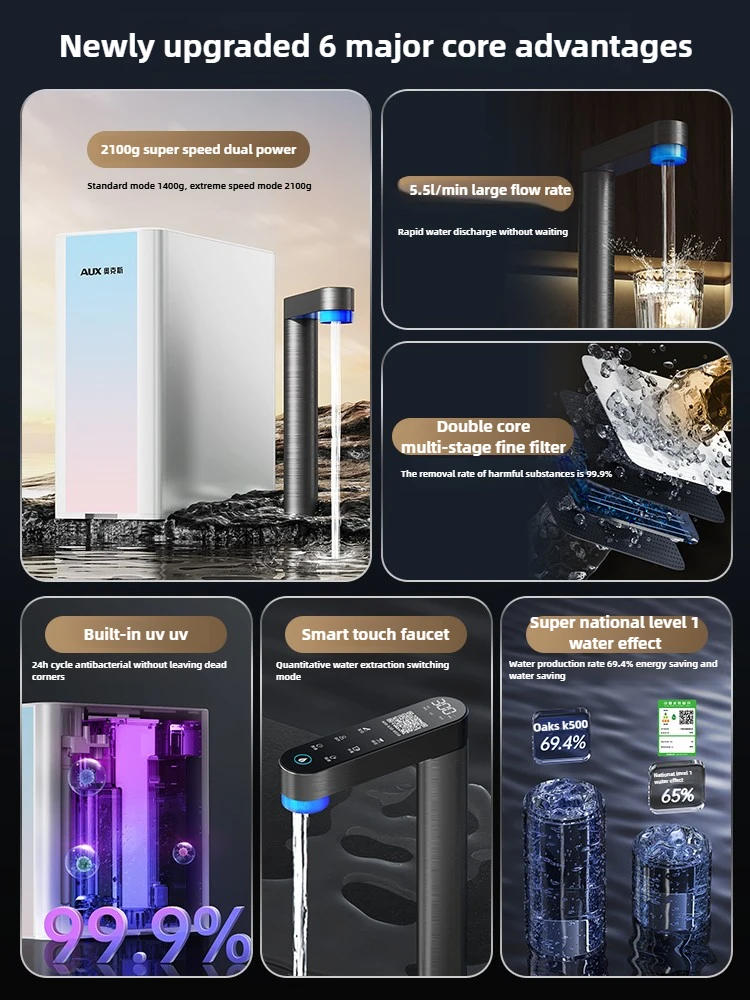 K500 drinking machine household direct drinking RO reverse osmosis water dispenser 2400G super speed dual power Baijian pure