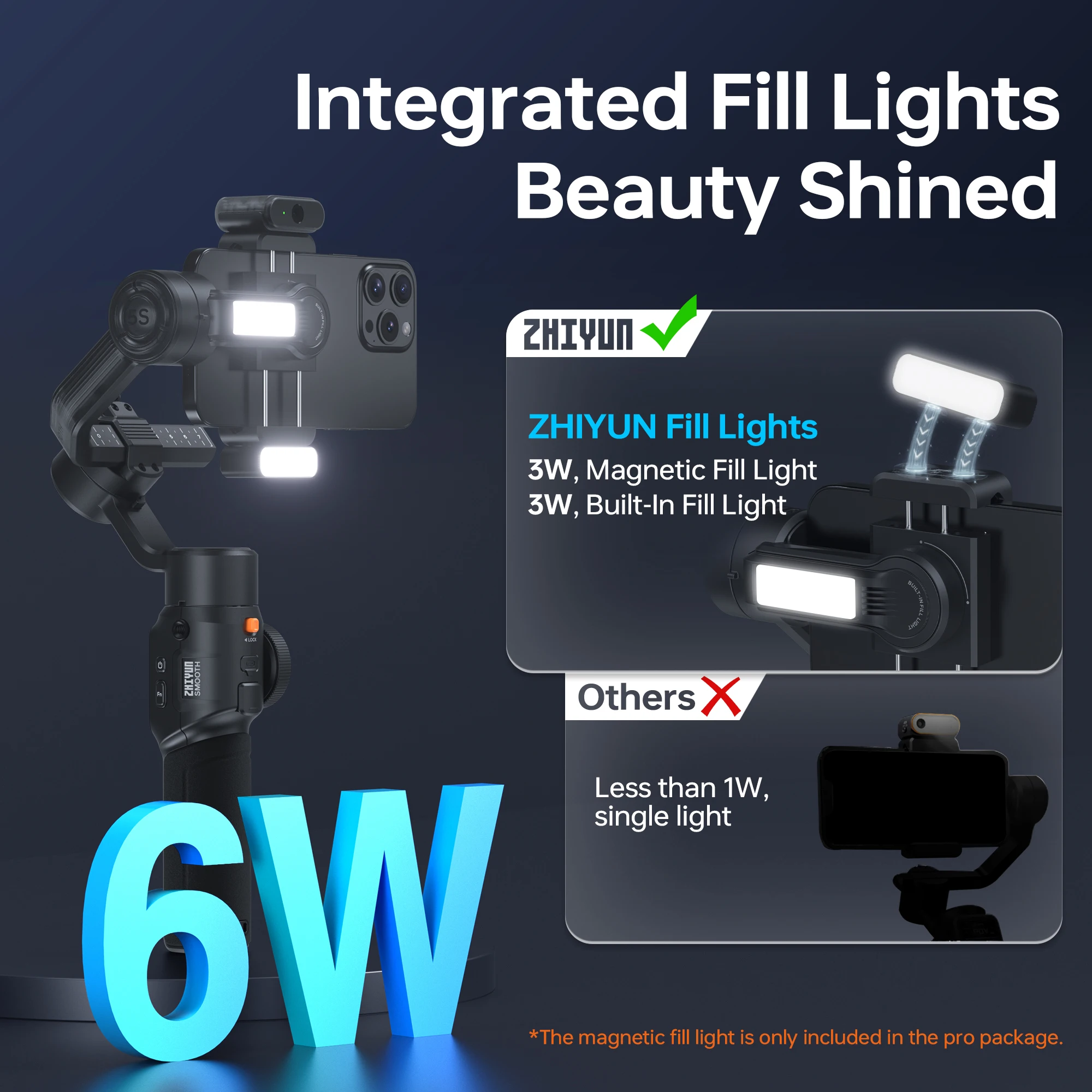 スマホアクセサリー ZHIYUN smooth 5s AI pro 10%OFFクーポン対象】【即配】 SMOOTH（スムーズ） 5S AI PRO