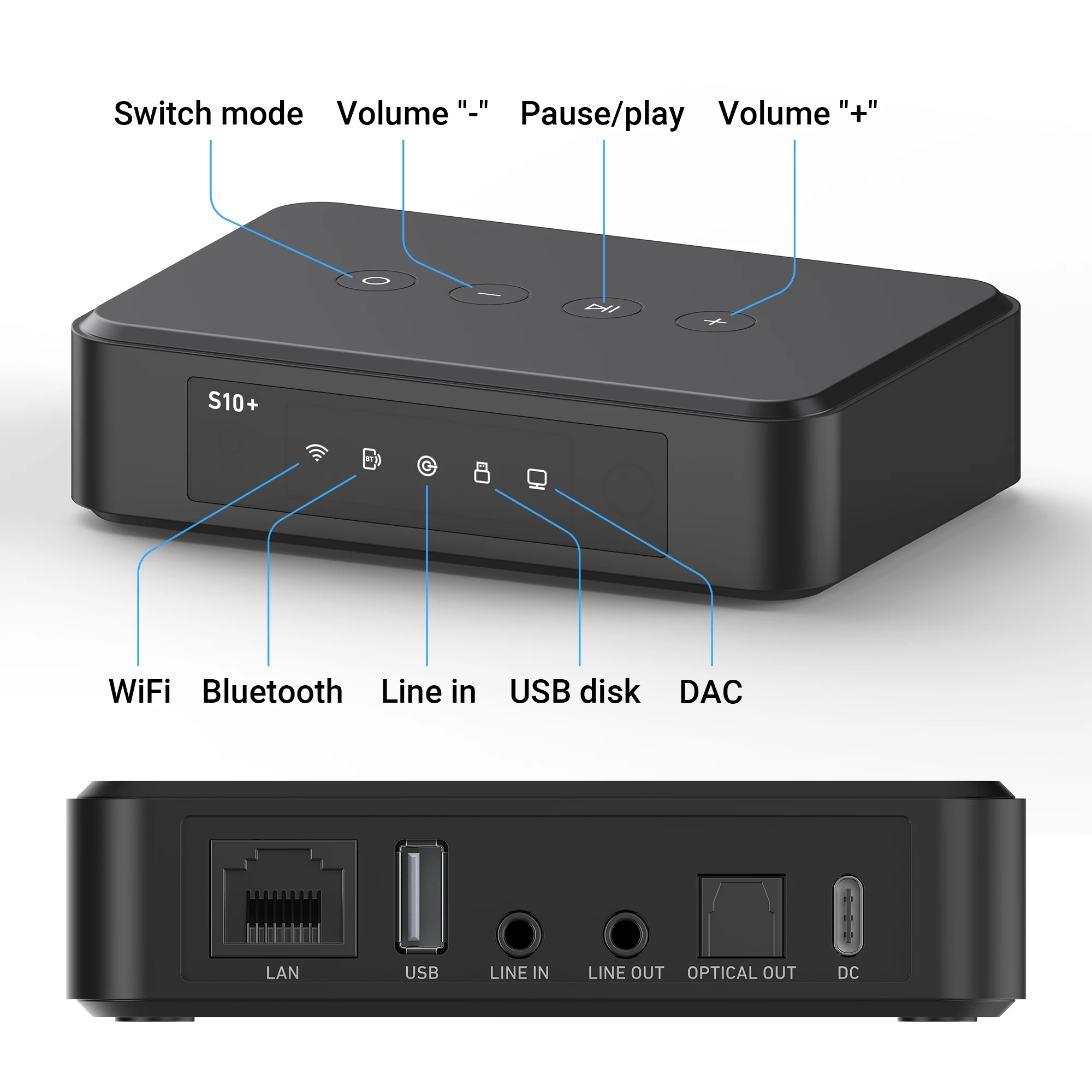 Arylic S10 + 무선 음악 스트리머, 3.5mm 잭 Aux 블루투스 오디오 리시버, PC 오디오 잭 어댑터, 멀티룸용 AUX 무선