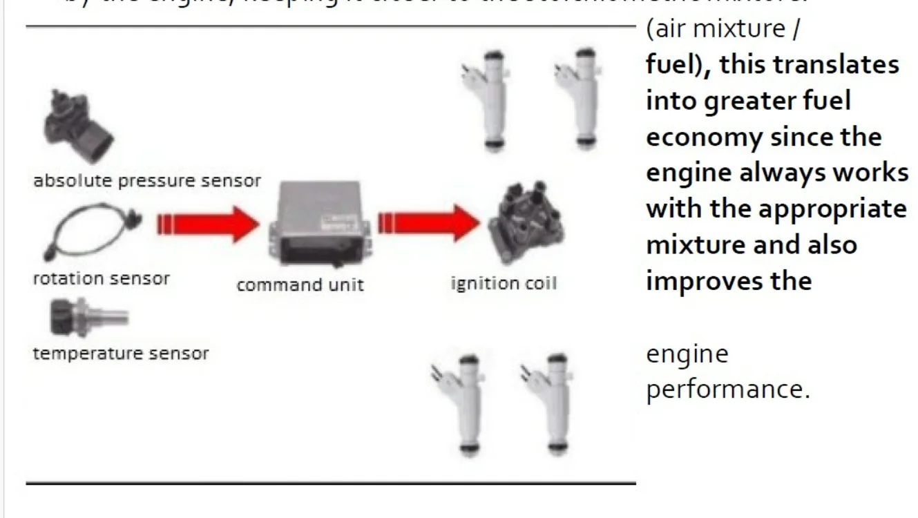Safbf12e22244455bb9a8b2aa15113750e