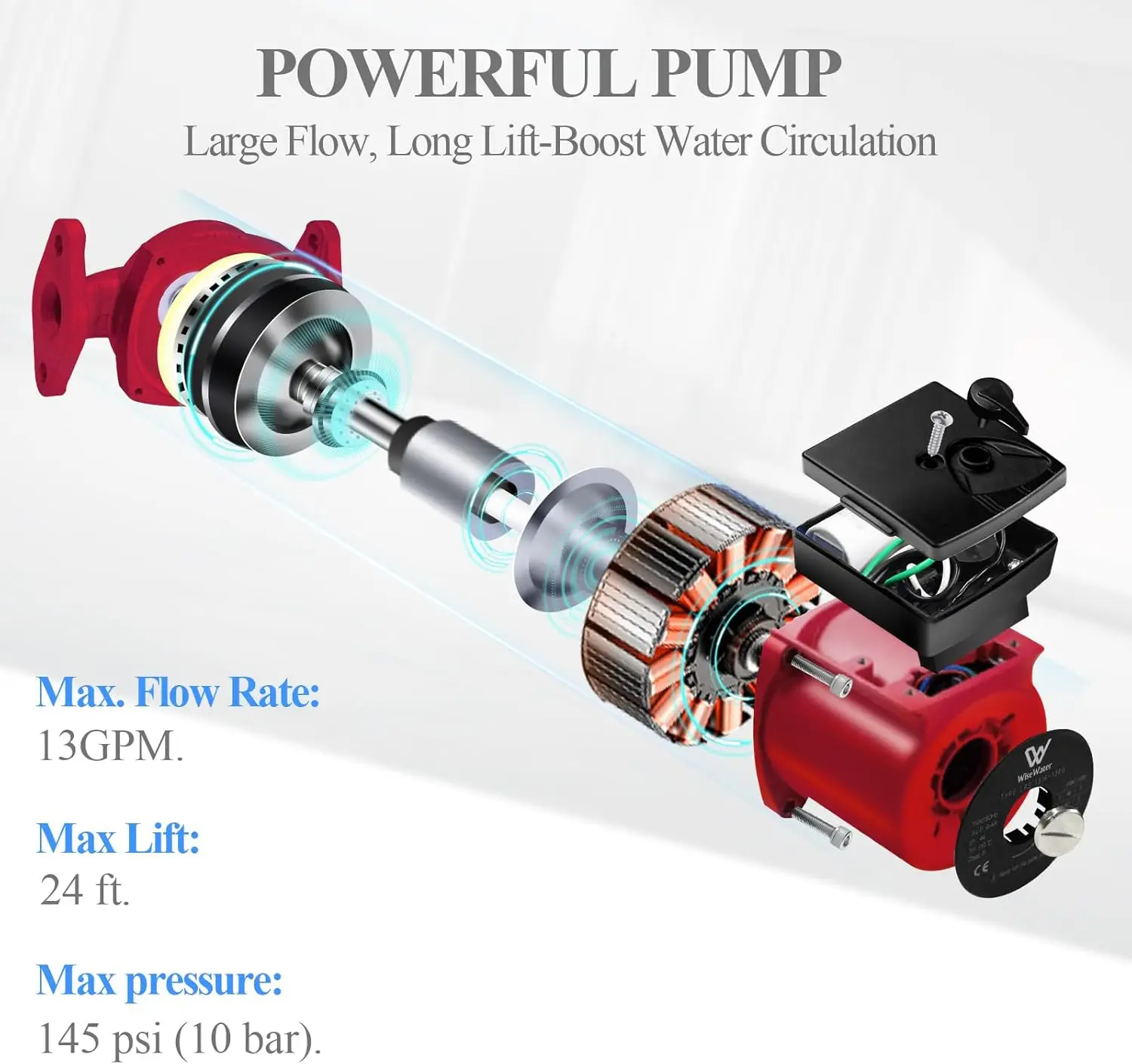110V Circulation Pump 130W 13 GPM Hot Water Recirculating Pump 3 Speed Switchable Circulator with 1''FNPT Flanges