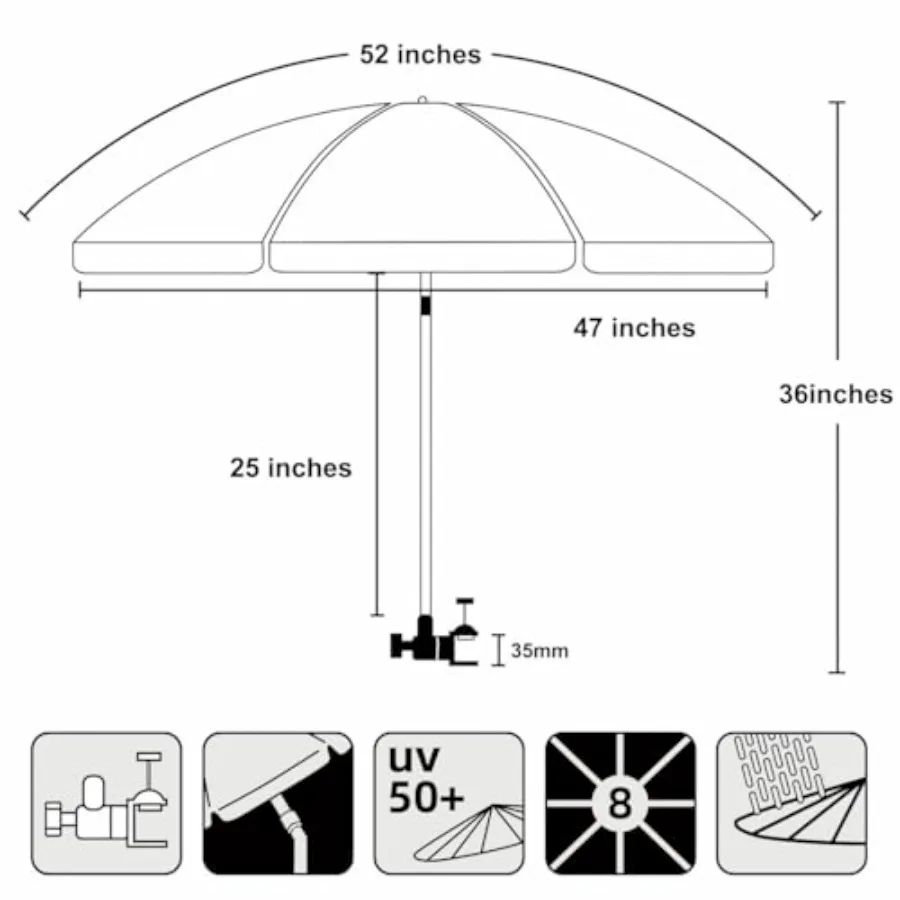 description