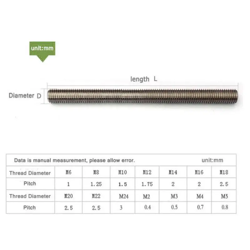 1pcs 304 Stainless Steel Threaded Rod Bolt M2-M20 250mm/500mm