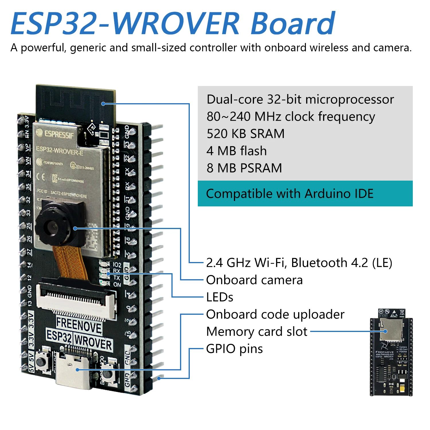 Freenove ESP32-WROVER CAM ワイヤレス ボード、デュアルコア 32