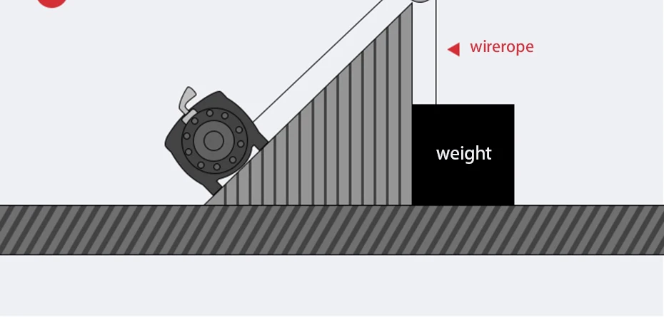 12V/24V Electric Winch Off-road Automotive Self-Help Electric Hoist Winch Extrac