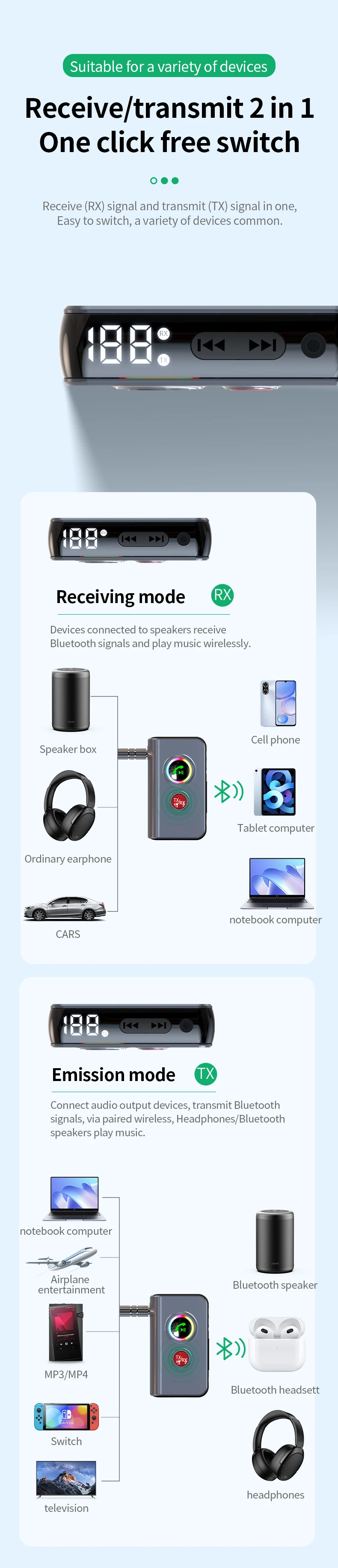 Bluetooth 5.4 Transmitter Receiver Wireless Audio Adapter with 3.5 mm AUX with L