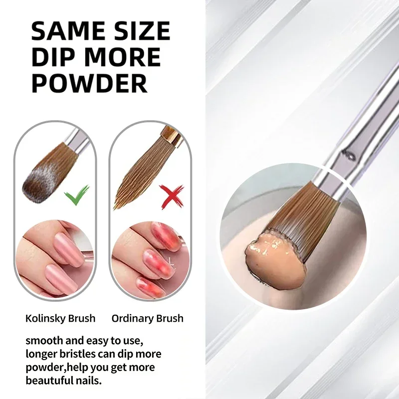 TIANMI 100% Pure Kolinsky Nail Brush Silver UV Gel Polish Nail Art Extension Builder Manicure Nail Pen Painting Drawing Brushes 5