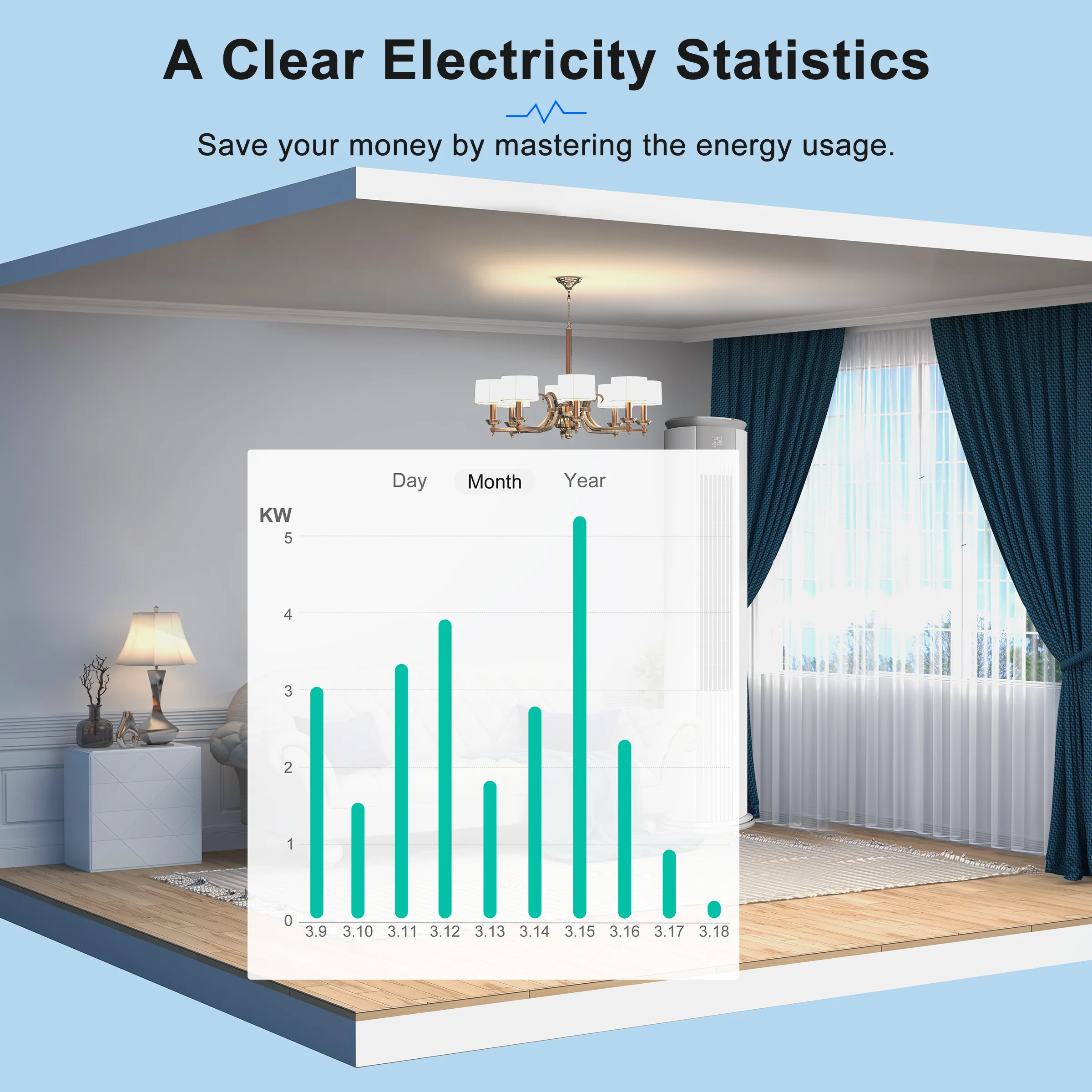 energia wifi com ct monofasico clamp tracking 04