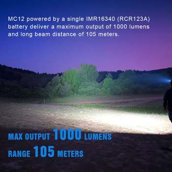 TrustFire MC12 EDC Powerful LED Headlamp 1000Lumens Magnetic Rechargeable Head Lamp XP-L HI Camping Torch Flashlight 6