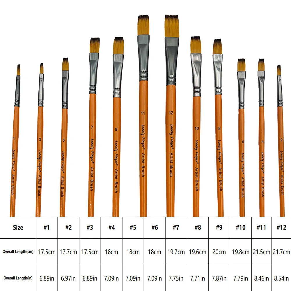 12pcs Premium Flat Art Paintbrush Set - Durable Anti-Shedding Synthetic Nylon Bristles for Watercolor Acrylics Gouache Painting 2