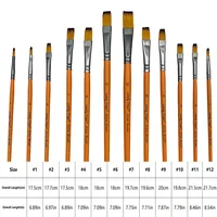 12pcs Premium Flat Art Paintbrush Set - Durable Anti-Shedding Synthetic Nylon Bristles for Watercolor Acrylics Gouache Painting 2