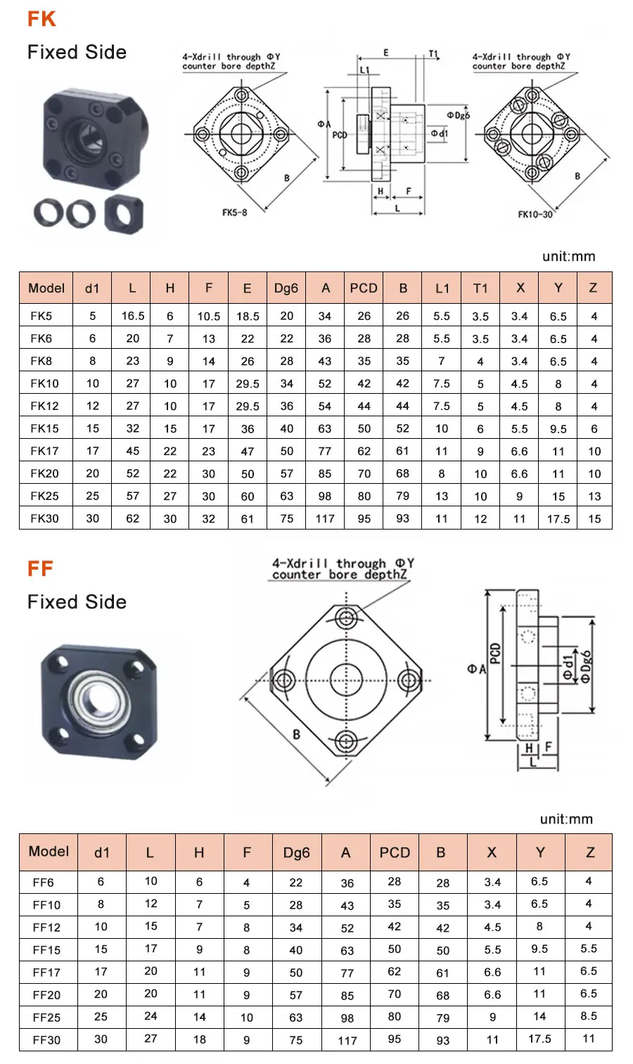 SFS2005 SFS2010 SFS2020 Kugelumlaufspindel L 150 mm-1500 mm + Mutternhalter Plus BK15BF15 Endstütze und Kupplung Kugelumlaufspindelsatz für CNC-Teile – Detail 8