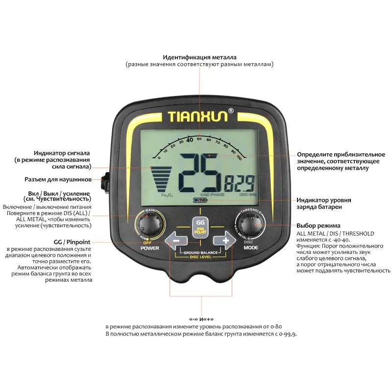 Professional Waterproof Metal Detector TX 850 Underground Depth 2 5m Scanner Search Finder Detecting Treasure Hunter