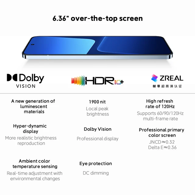 첨단 기술의 집약체, 스마트폰 경험의 새로운 정의