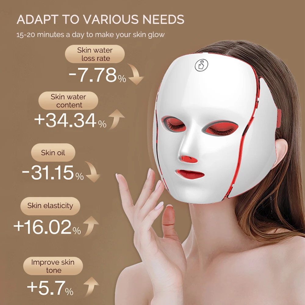 Foreverlily 7 Colors Light LED Facial Skin Care Mask With Neck Skin Rejuvenation Treatment Beauty Anti Acne Therapy Whitening