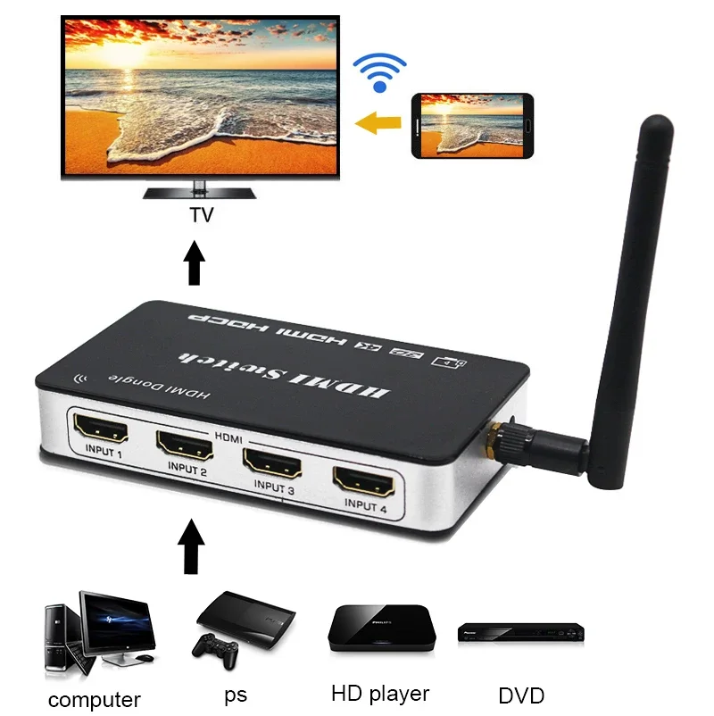

4x1 HDMI переключатель 4 в 1 видеопреобразователь беспроводной wi-fi дисплей адаптер экран совместное использование для IPhone IOS Android телефона ноутбука к телевизору