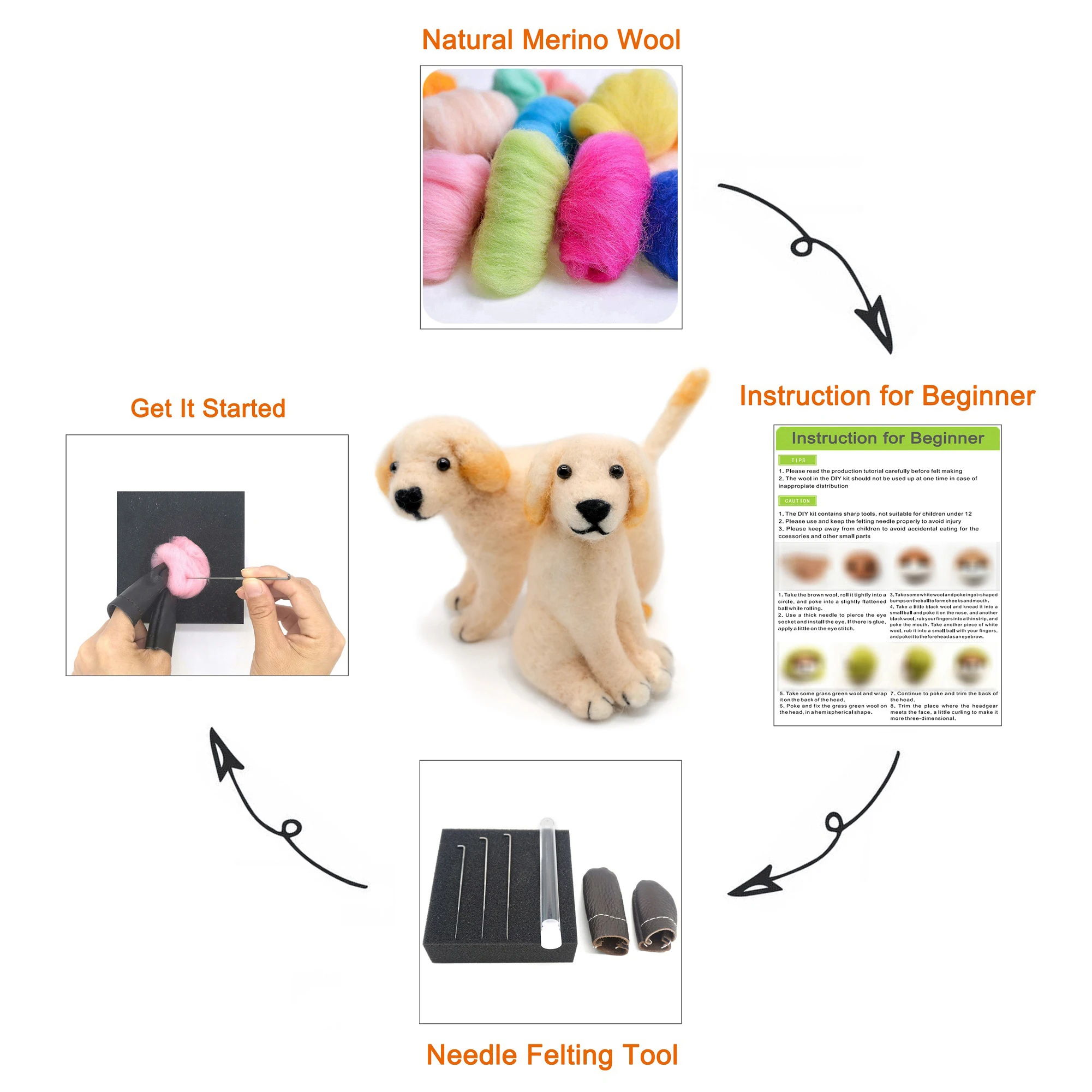 2 Pack Labrador Dog Needle Felting Kits for Beginners Gift for Mom DIY Craft Kit
