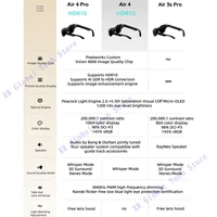 RayNeo Air 3S Pro smart AR glasses, equivalent to 4 meters 135 inches, 3D surround sound, 120Hz.And RayNeo Air 4 - Image 6